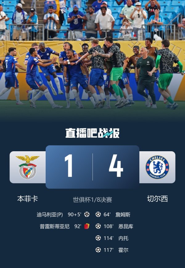 世俱杯1/8总决赛  切尔西4-1本菲卡，现场上座人数为25929人