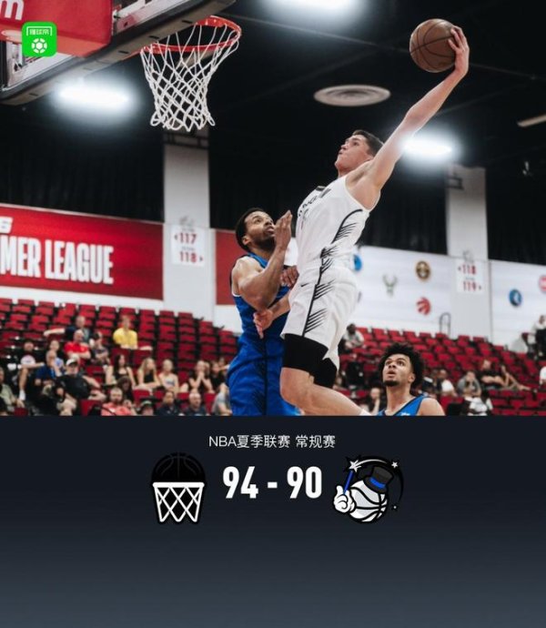 篮网94-90险胜魔术, 沃尔夫18+6+4, 彭达17+6