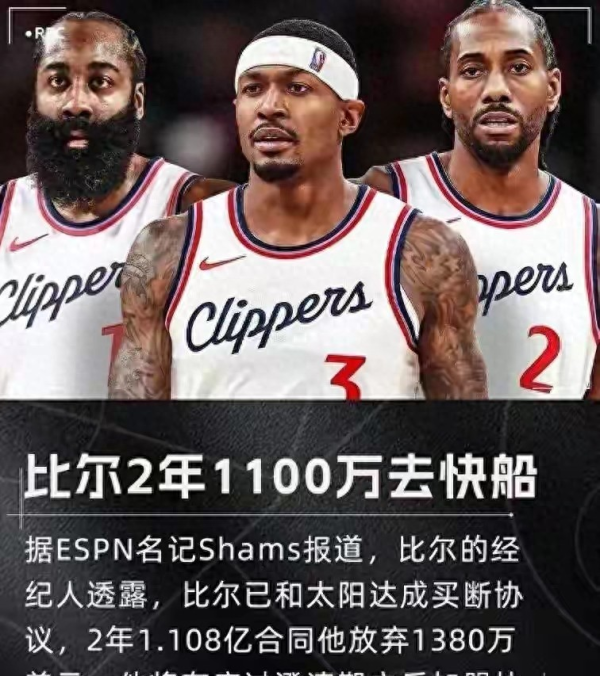 快船为了总第一名  最后一搏