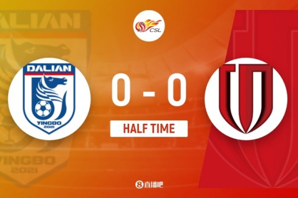 半场-英博暂0-0蓉城 双方均0射正+拼抢剧烈 佩尼亚准单刀赴会失良机 半场-英博暂0-0蓉城 双方均0射正+拼抢剧烈 佩尼亚准单刀赴会失良机