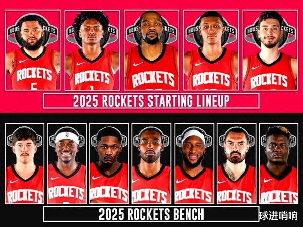 火箭队飙升第三! 美媒更新实力榜单: 0补强勇士仍第10湖人6快船4