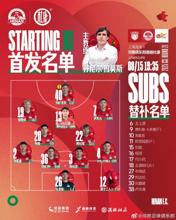 中超职业联赛 第21轮 上海海港VS河南杆位及后备 队员名单 中超职业联赛 第21轮 上海海港VS河南杆位及后备 队员名单
