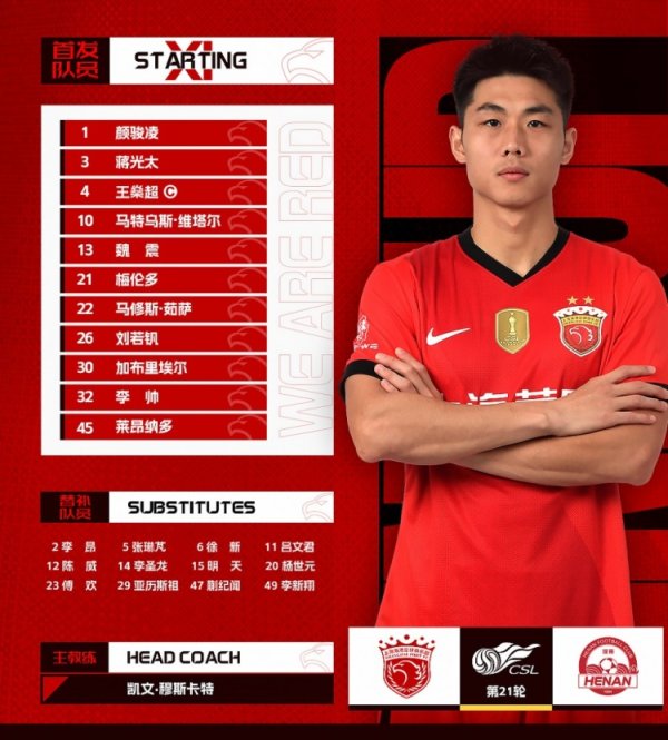 中超职业联赛 第21轮上海海港vs河南俱乐部酒祖杜康,今日杆位名单 中超职业联赛 第21轮上海海港vs河南俱乐部酒祖杜康,今日杆位名单