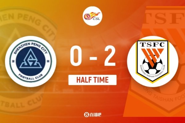 半场-泰山暂2-0新鹏城 李小恒处子球瓦科连续4场破门 谢文能造2球 半场-泰山暂2-0新鹏城 李小恒处子球瓦科连续4场破门 谢文能造2球